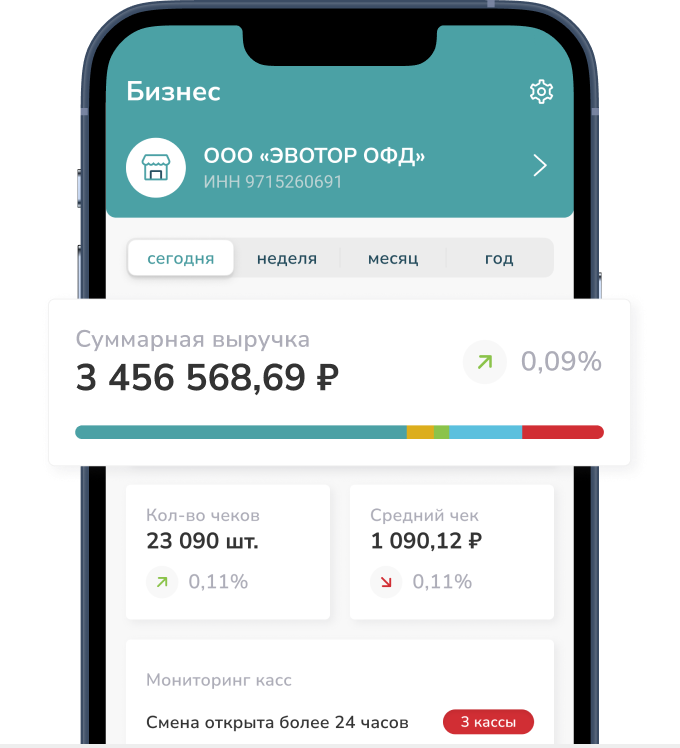 Мобильное приложение «Платформа ОФД»