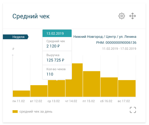 Раздел бизнес ЛКК