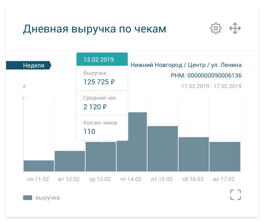 Раздел бизнес ЛКК