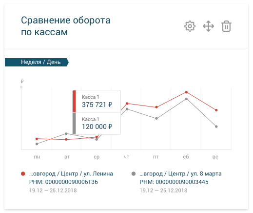 Раздел бизнес ЛКК